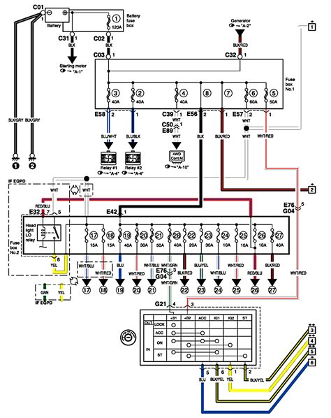 The Future of Wiring Diagrams